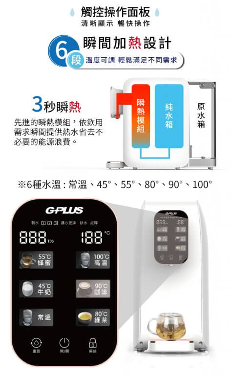 GPLUS瞬熱式飲水機詳解